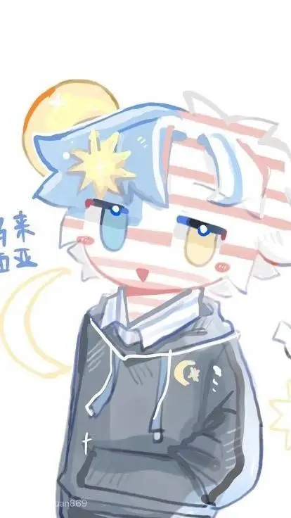ai character: Malaysia background