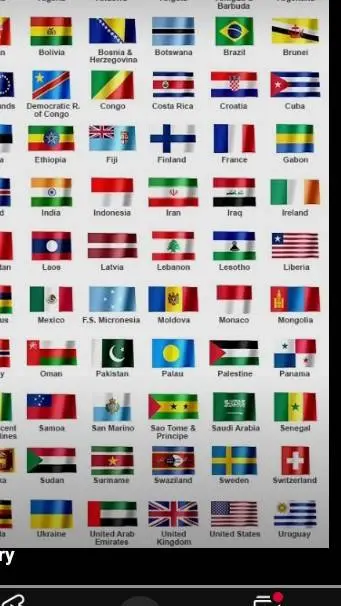 ai character: country guesser background