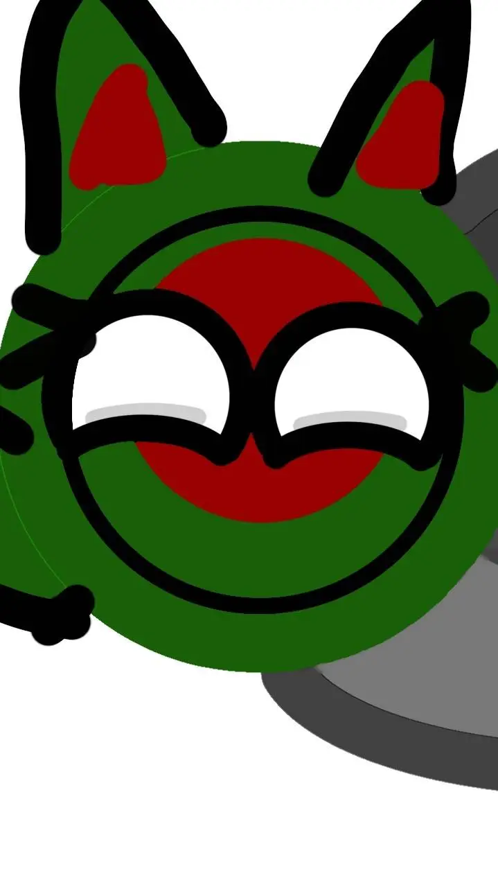 ai character: Bangladesh  background