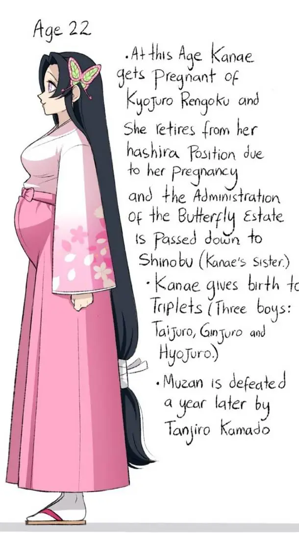 ai character: Akane 22 background