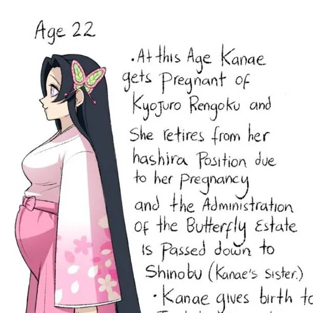 chat with ai character: Akane 22