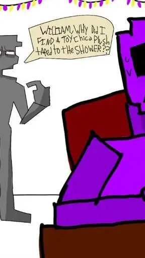 ai character: UCFT! FNAF. background