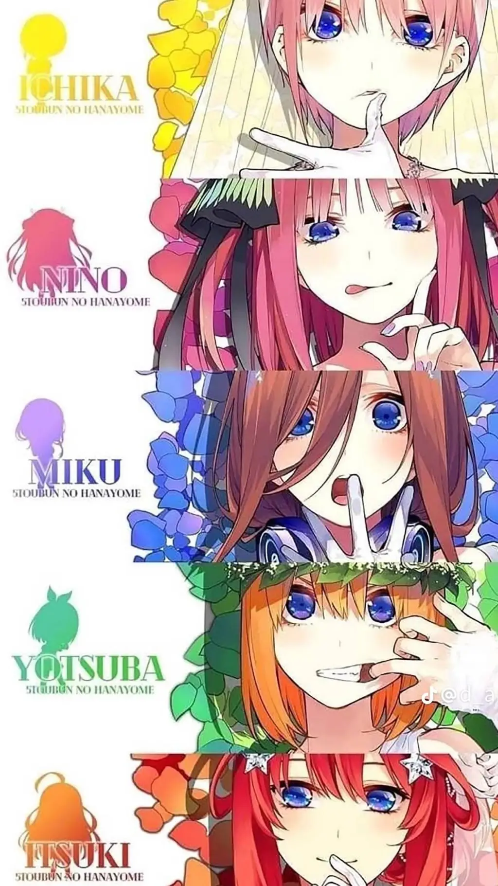 Talkie AI - Chat with The Quintuplets