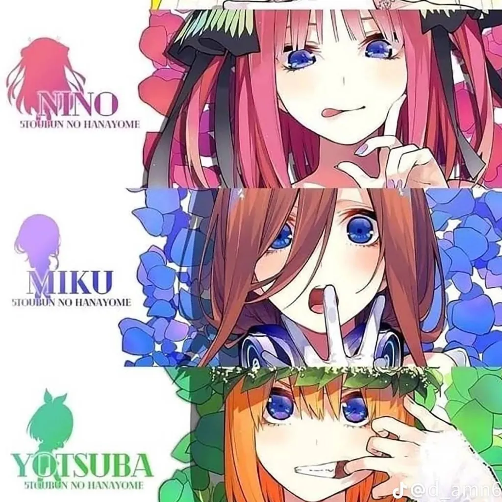chat with ai character: The Quintuplets