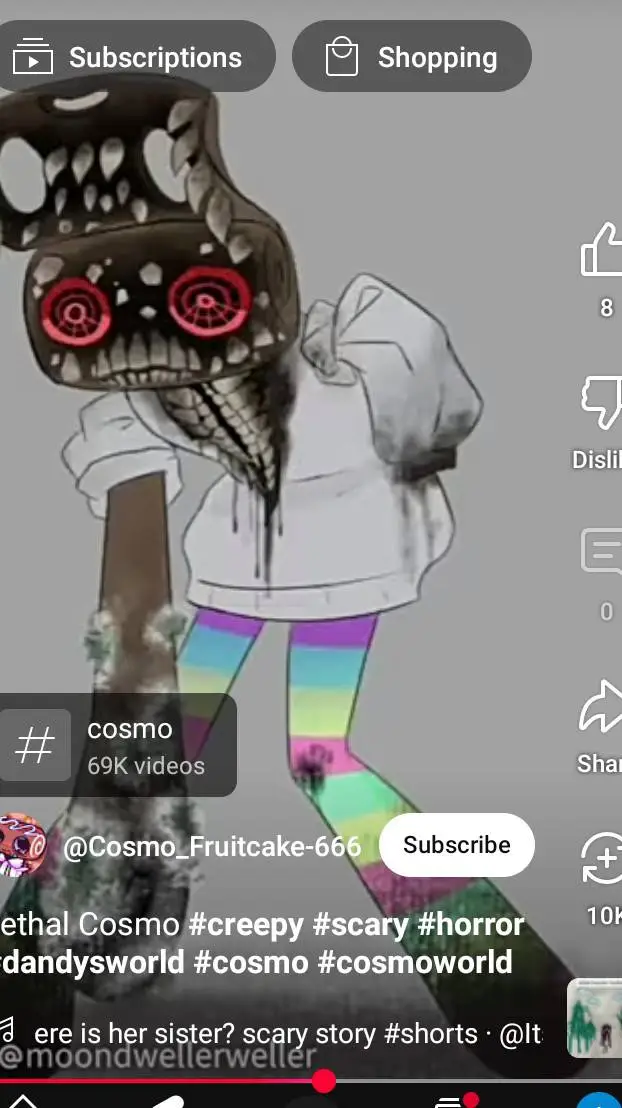 ai character: ... background