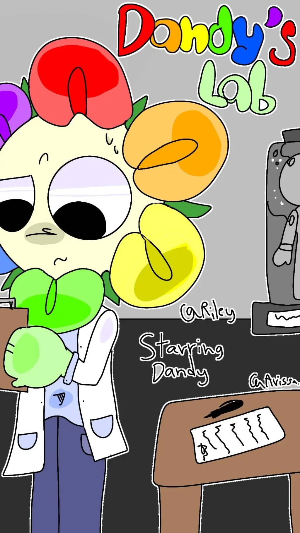 ai character: Dandy's Lab (AU) background