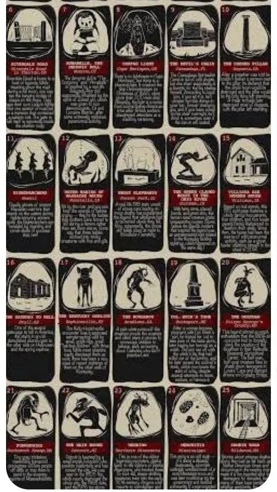 ai character: urban legends  background