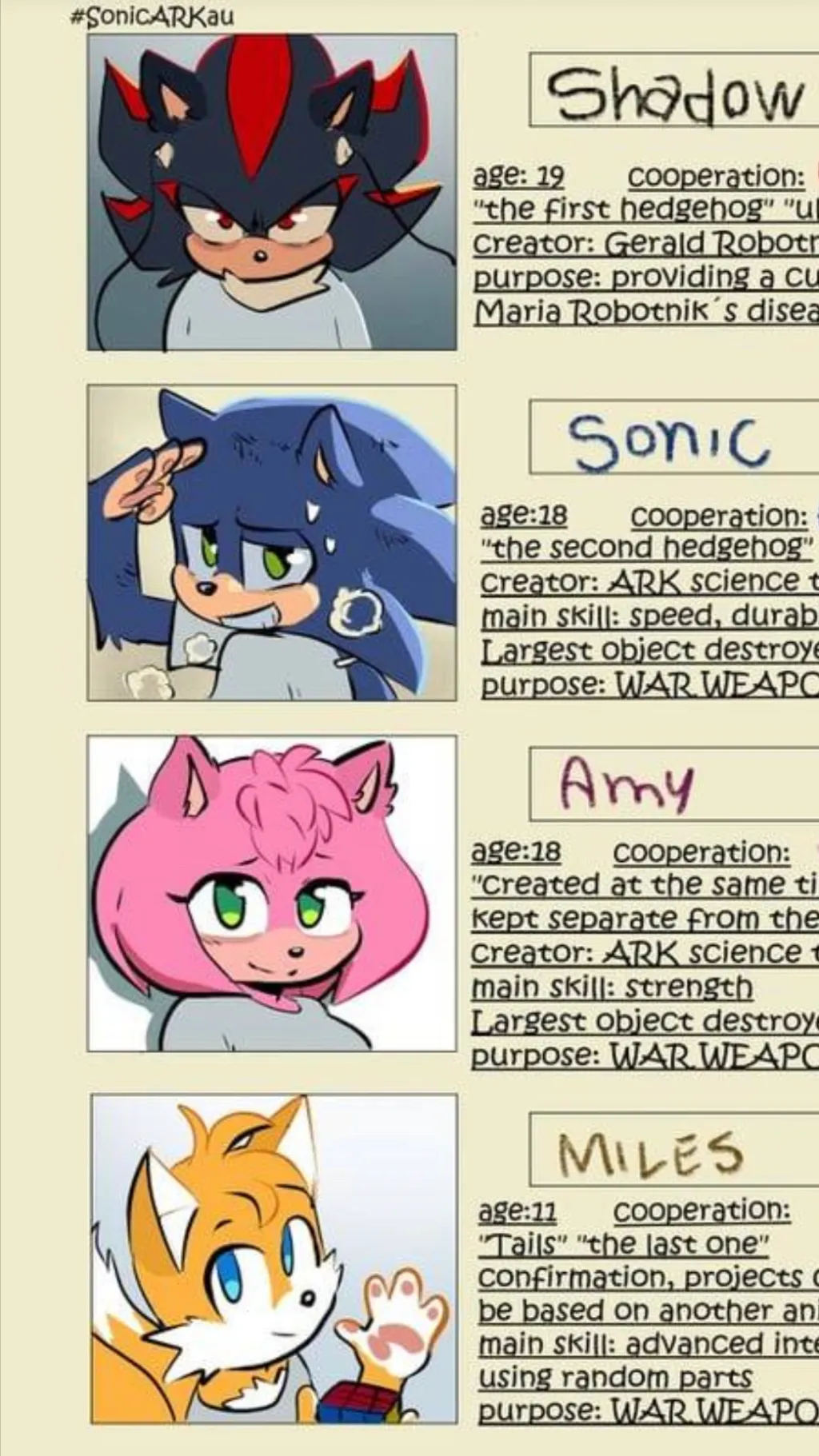 ai character: Sonic gang! background