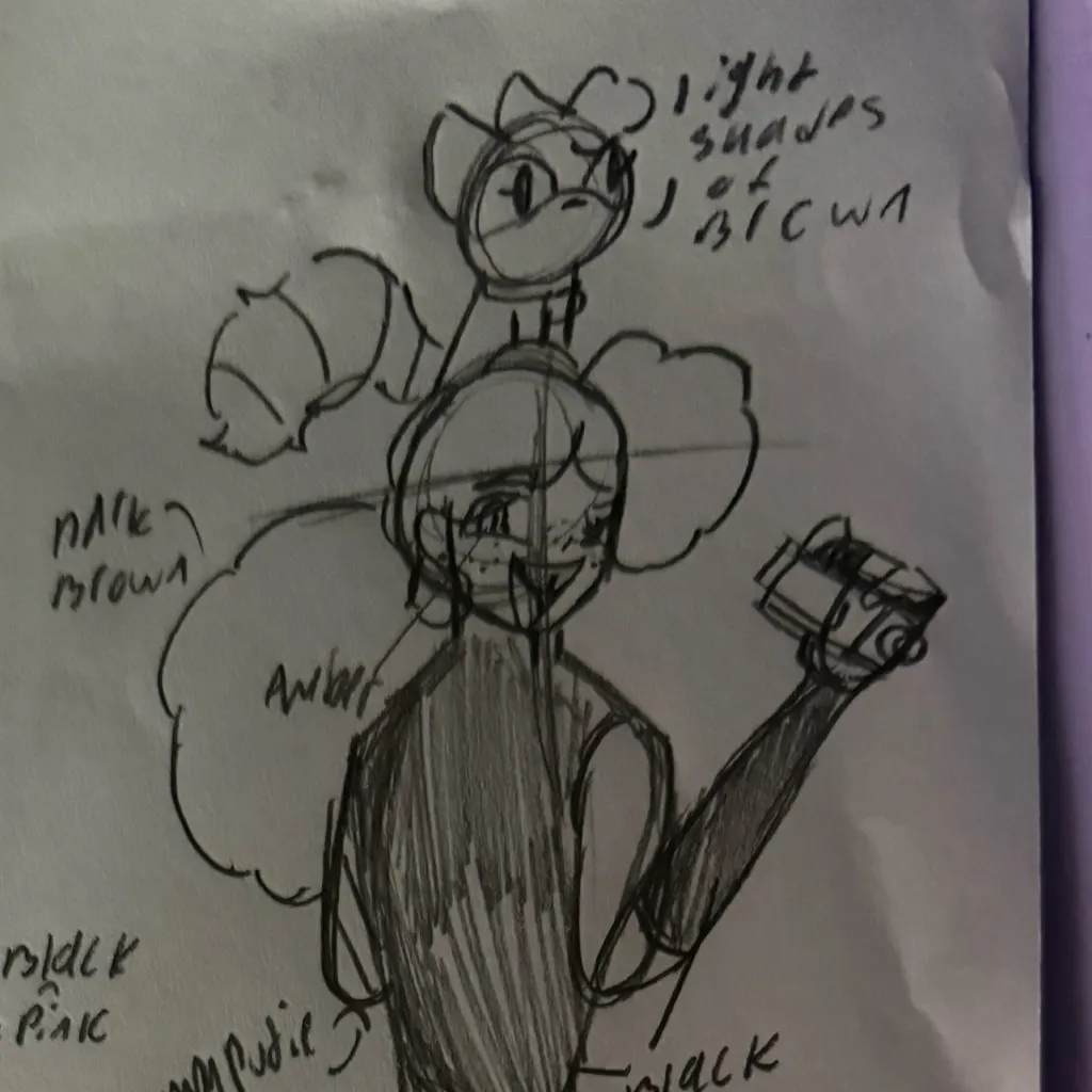 chat with ai character: Samuel Chiokito