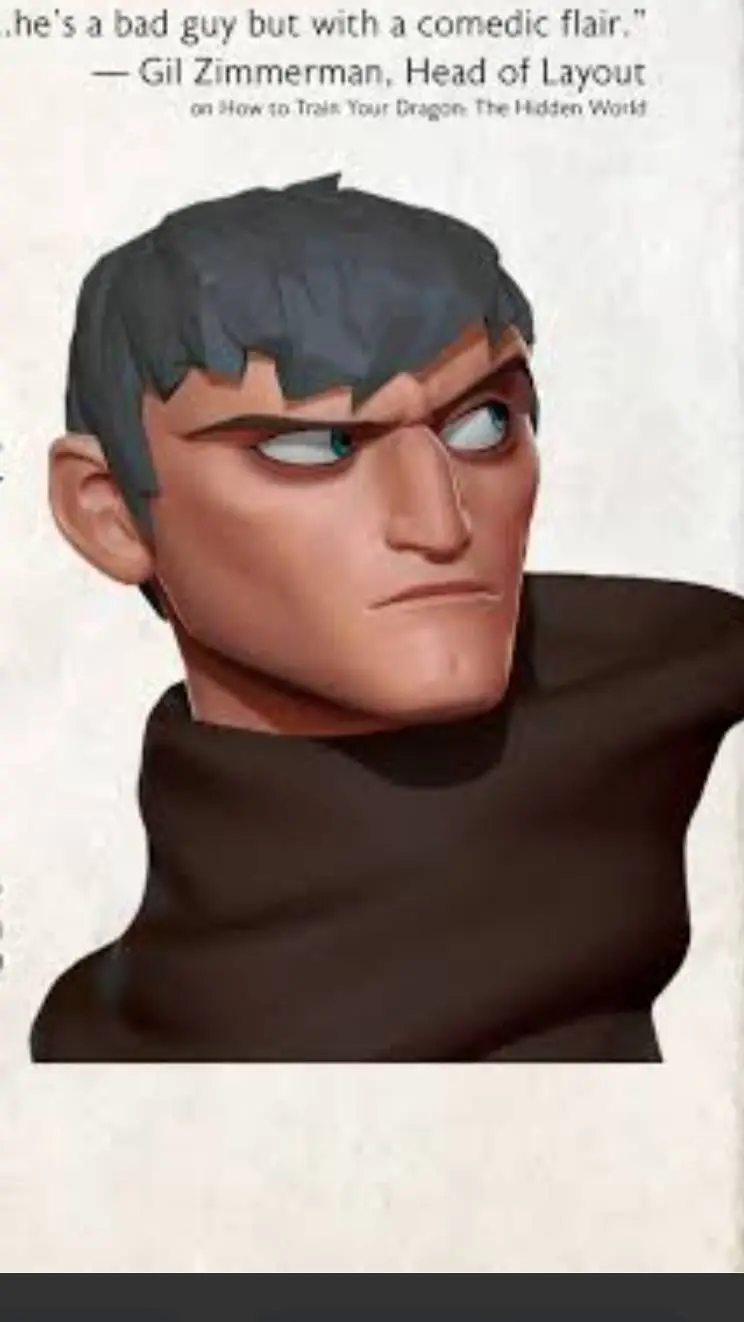 ai character: Grimmel the grizly background