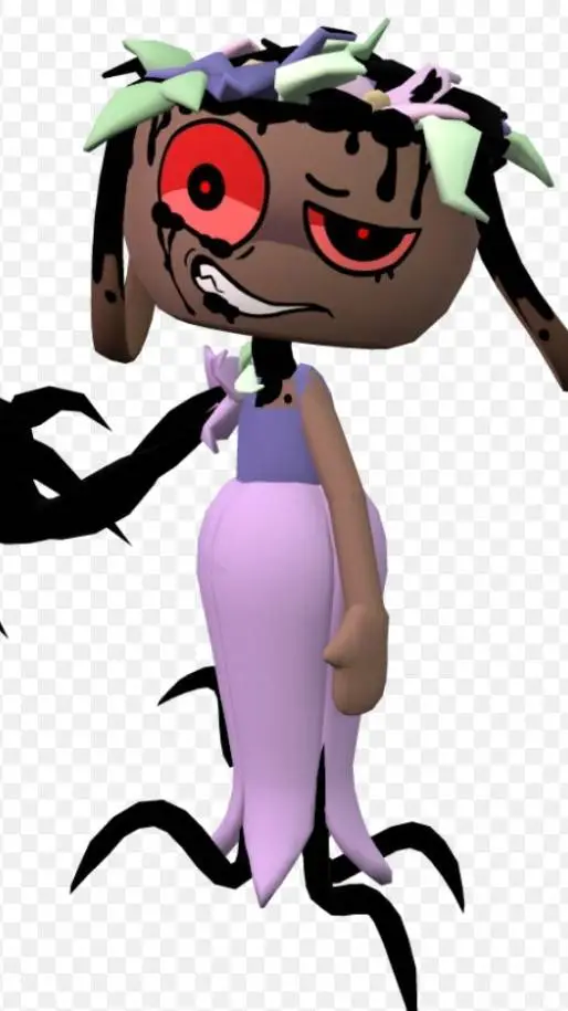 ai character: twisted bassie background