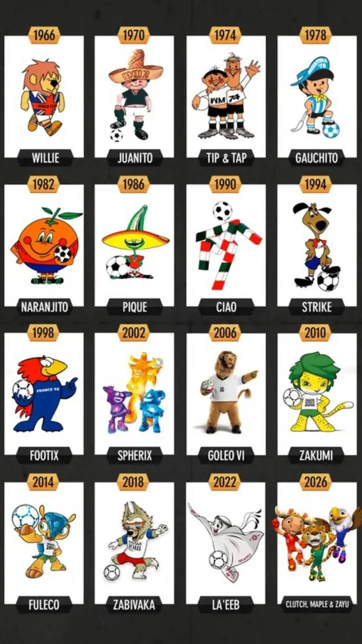 ai character: adopt the mascots background