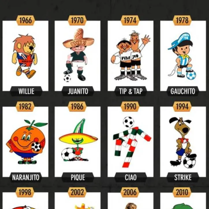 chat with ai character: adopt the mascots