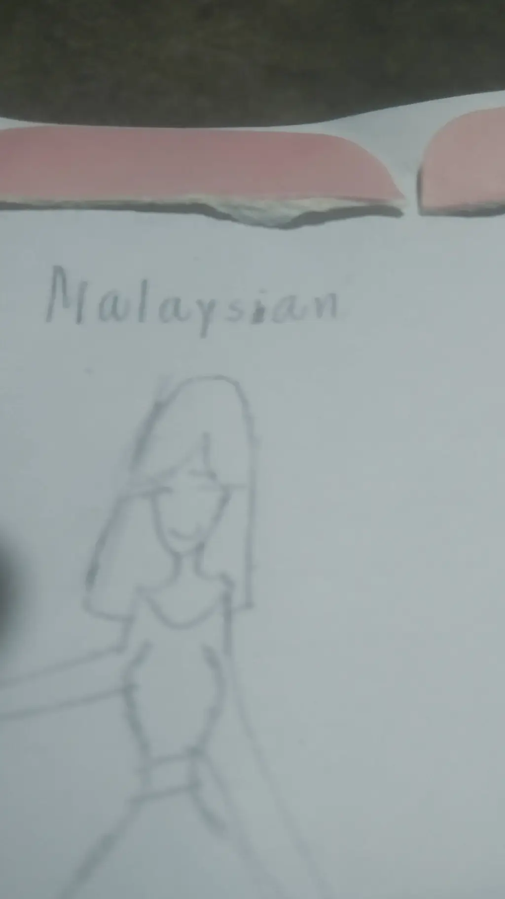 ai character: malaysian🇲🇾 background