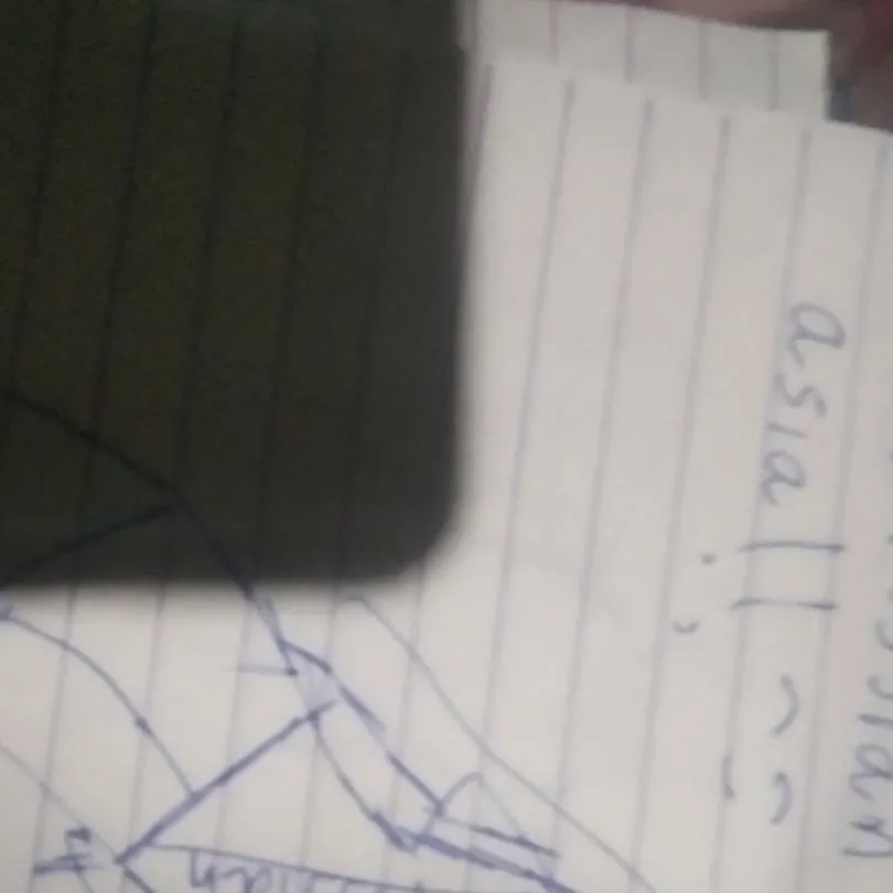 chat with ai character: girl group word