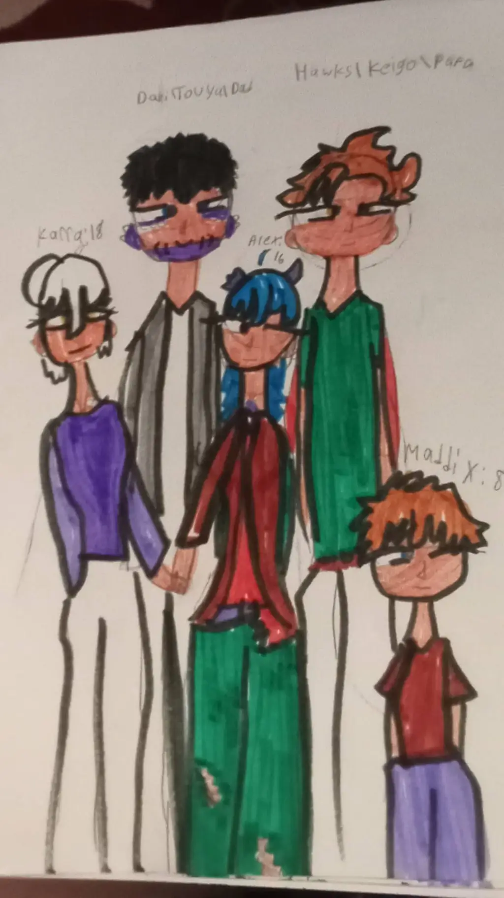 ai character: HotWinhs x my OCs background