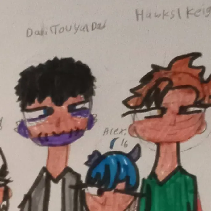 chat with ai character: HotWinhs x my OCs
