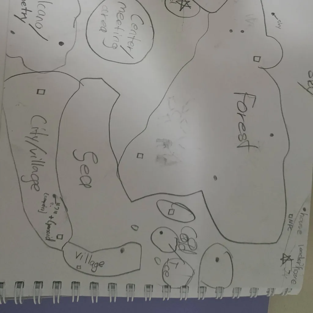 chat with ai character: Dream World !!!