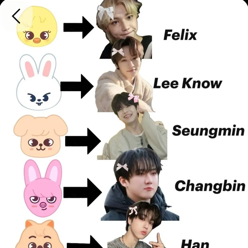 chat with ai character: <~💖🍡Skz🍡💖~>