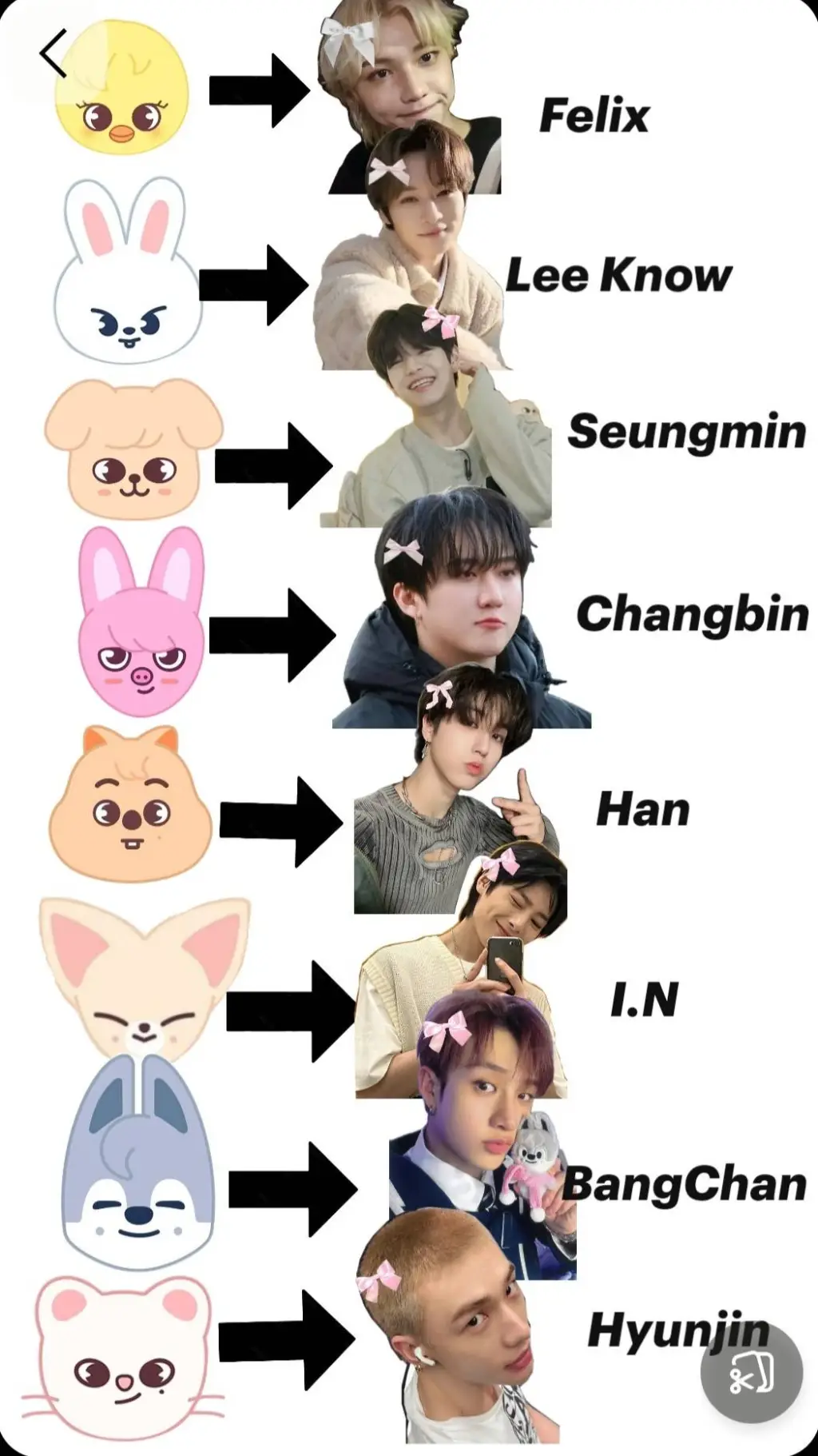 ai character: <~💖🍡Skz🍡💖~> background