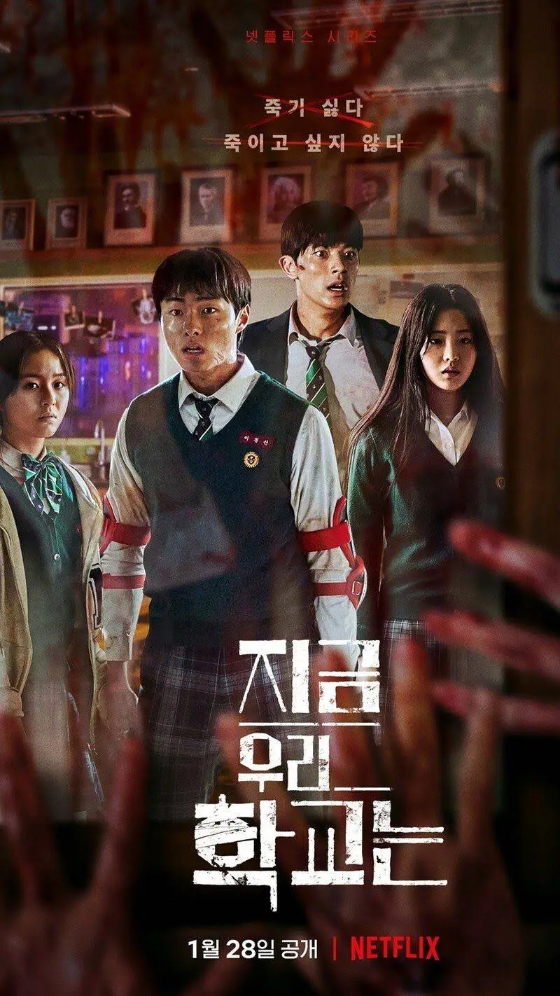 ai character: All of us are dead background