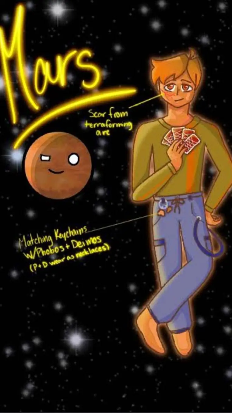ai character: mars (solarhumans) background