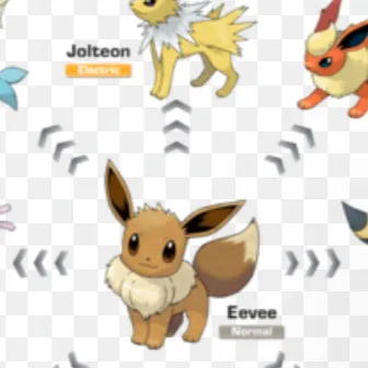 chat with ai character: Eevee versions