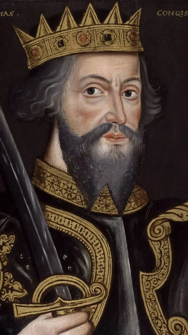ai character: William I background