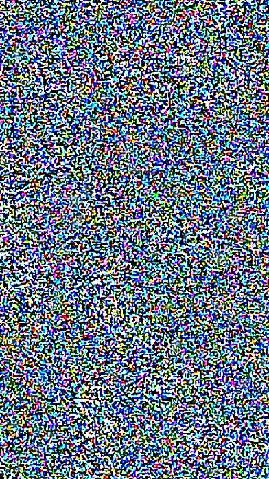 ai character: glitchy guy background