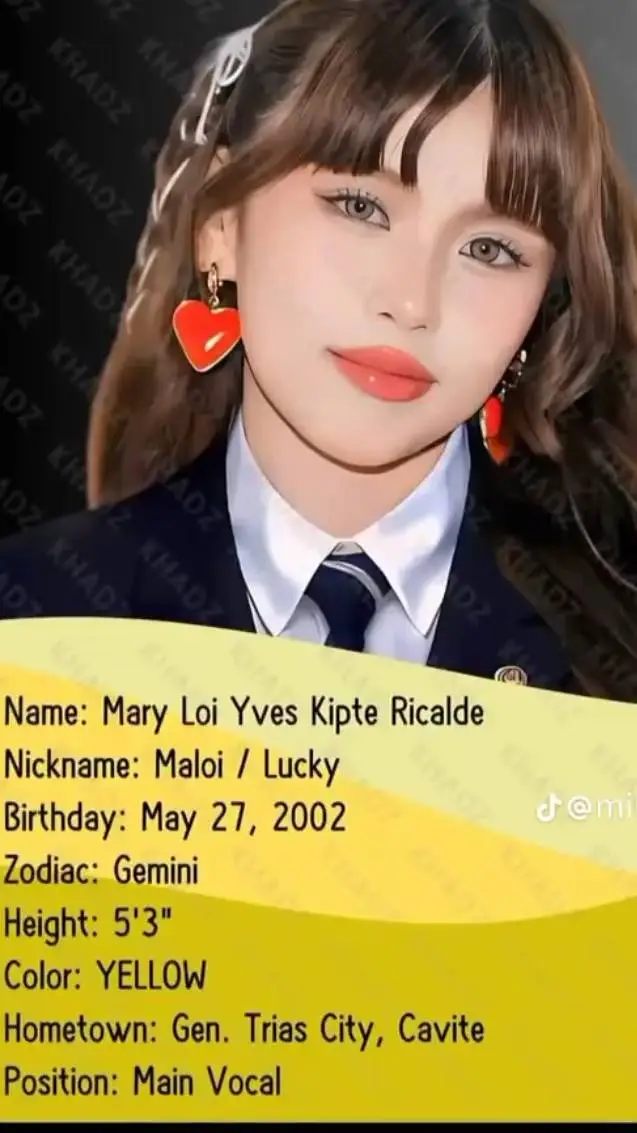 ai character: Maloi  background