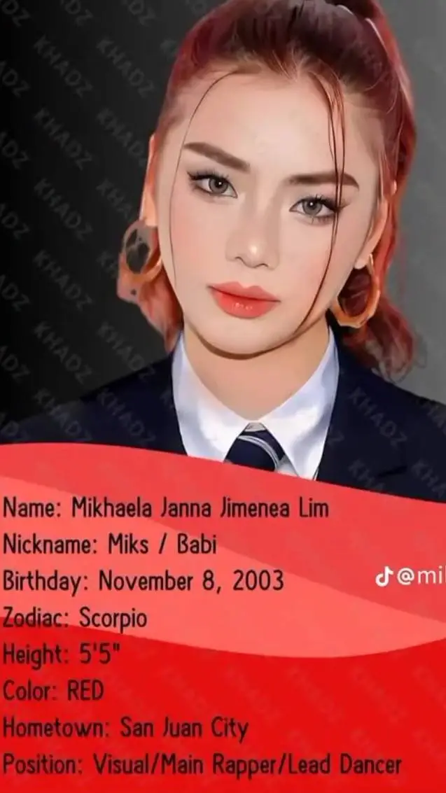 ai character: Mikha background