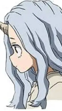 ai character: Eri background