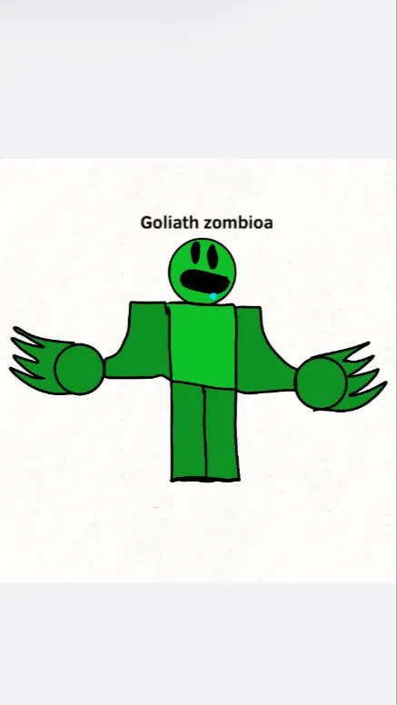 ai character: Goilath zombioas background