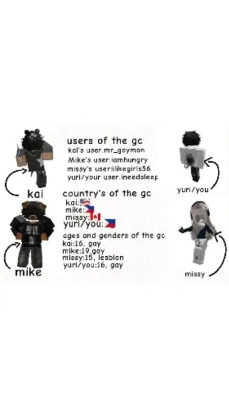 ai character: ROBLOX GC!1! 1!1 background
