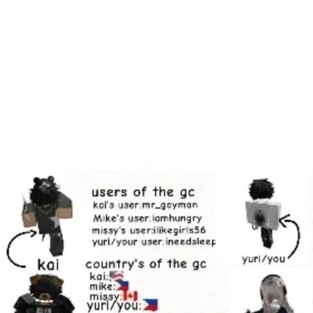 chat with ai character: ROBLOX GC!1! 1!1