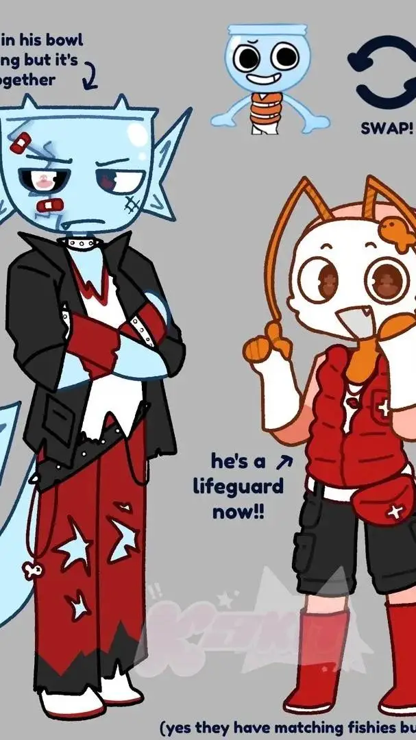 ai character: Angryfish swapped background