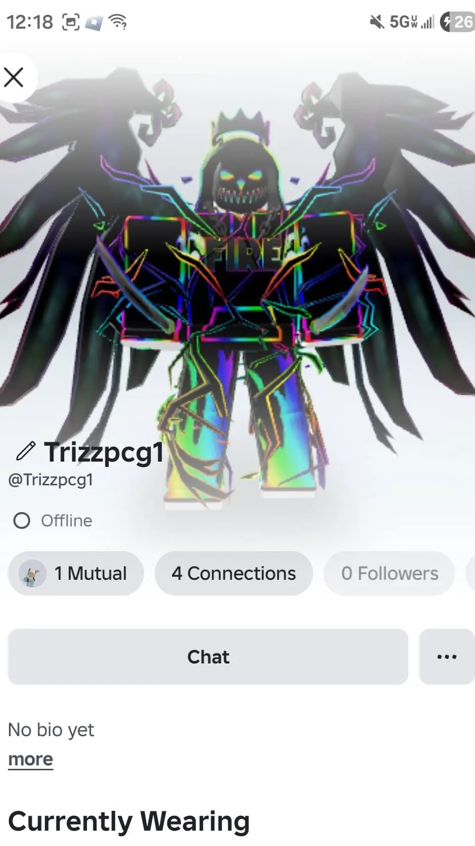 ai character: Trizzpcg1 background