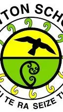 ai character: Nawton school background