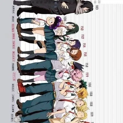 chat with ai character: Mha Pl