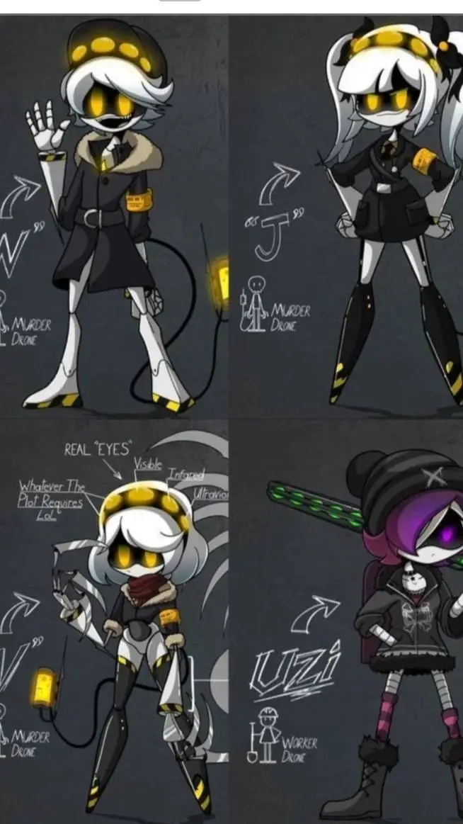 ai character: Murder Drones! background