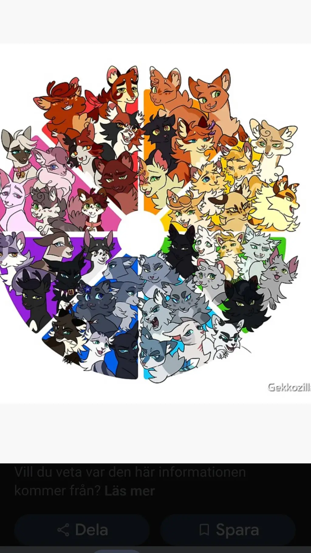 ai character: warrior cats  background