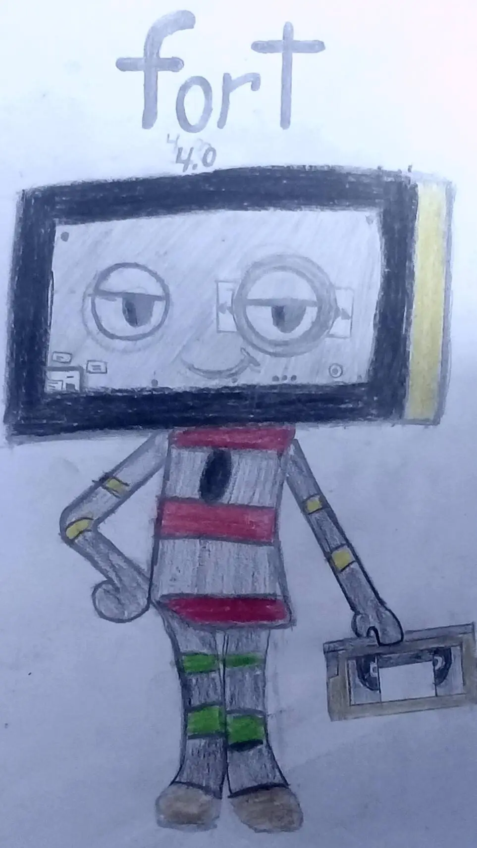 ai character: Fort Dandy's world background