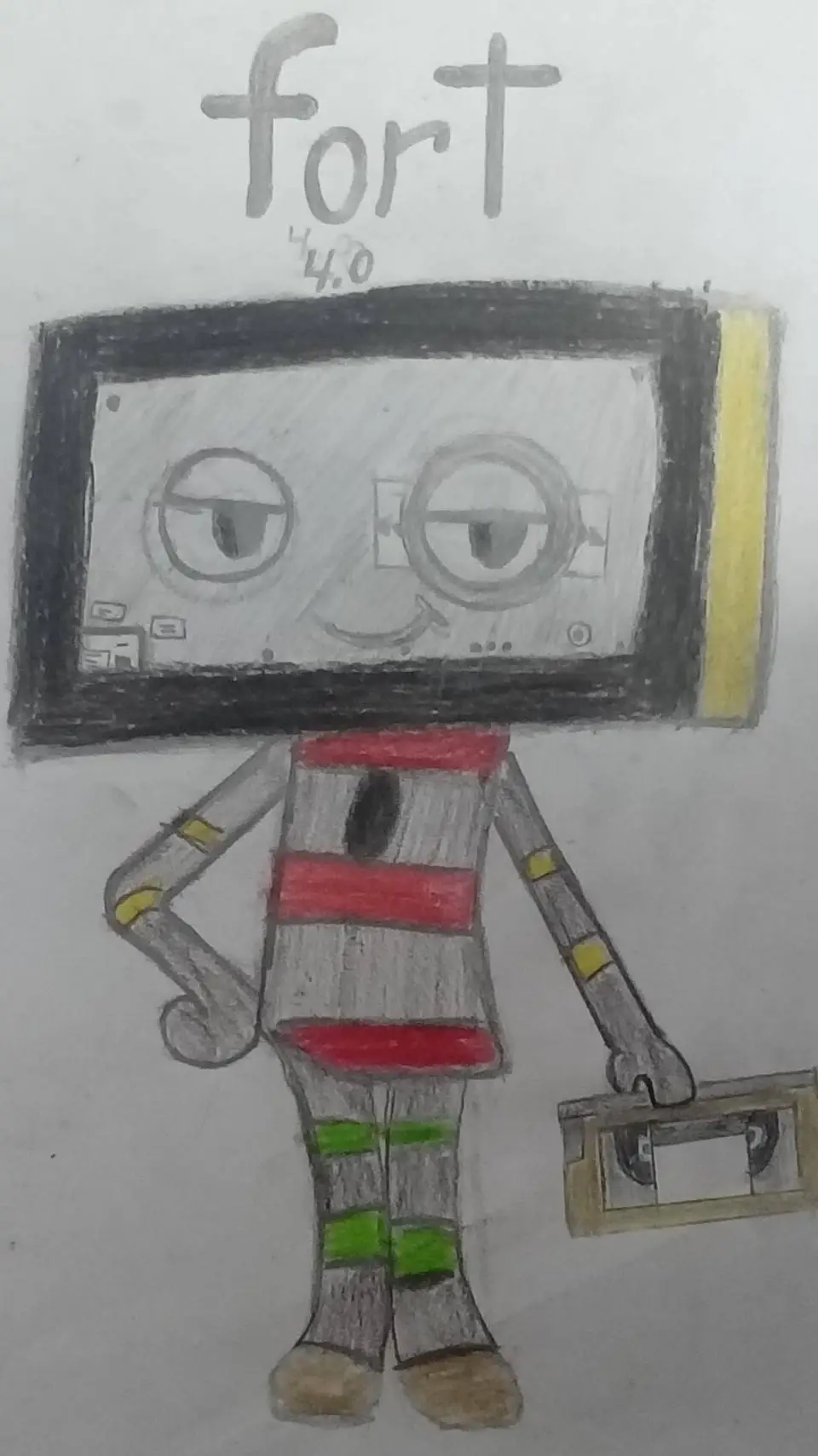 ai character: Fort English Ver. background