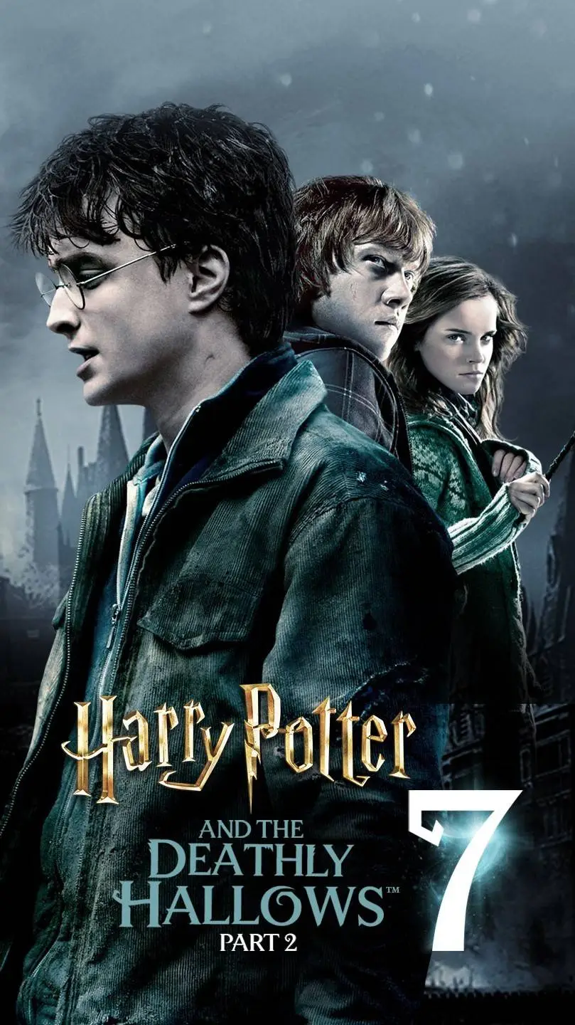 ai character: Harry Potter background