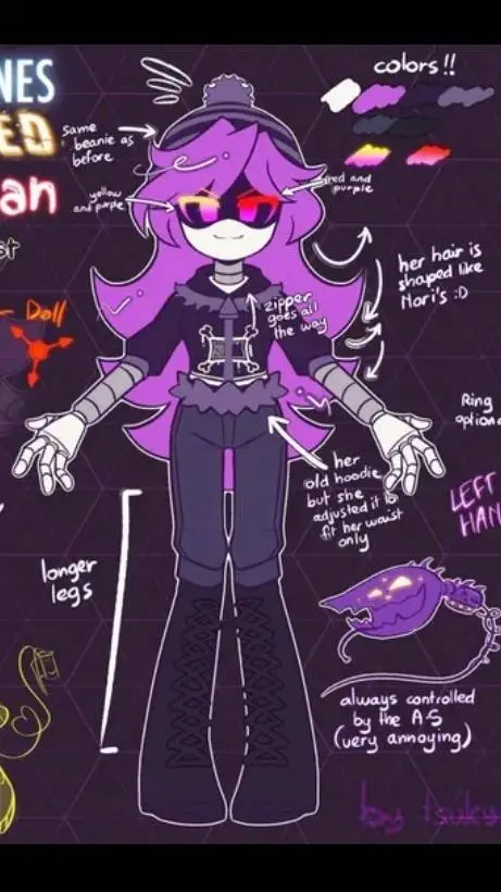 ai character: Uzi Doorman background
