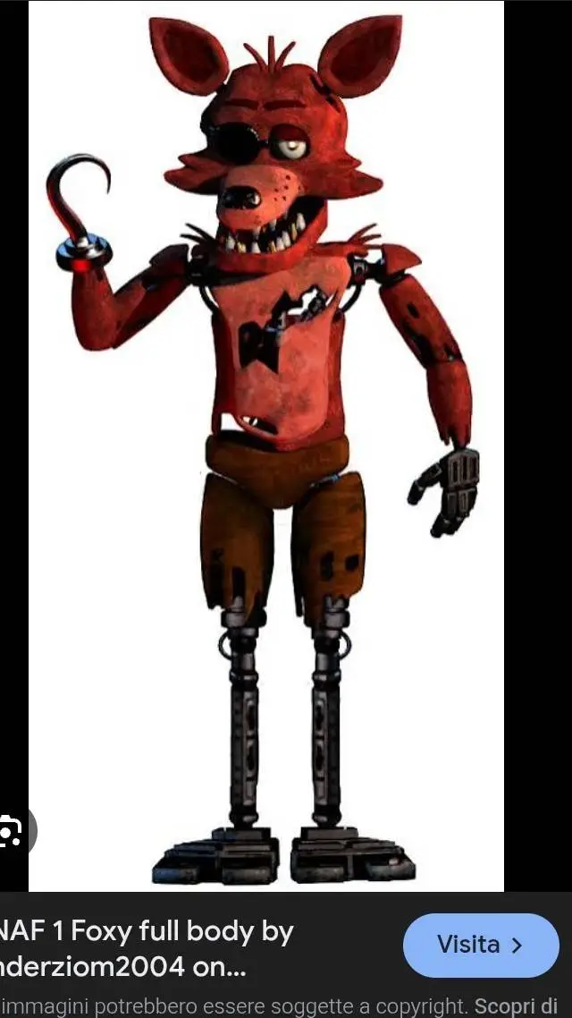 ai character: foxy background