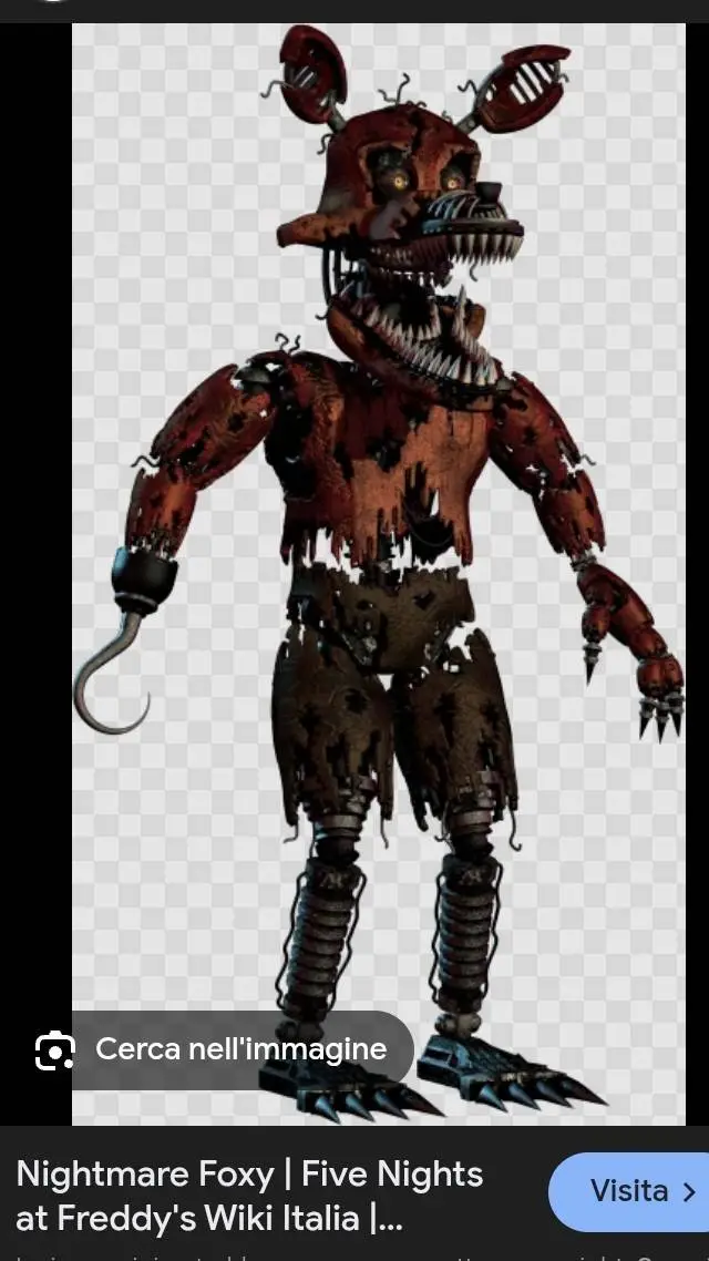 ai character: Nightmare foxy background