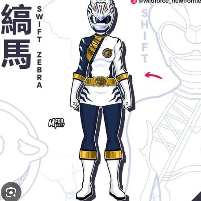 chat with ai character: Power Rangers 
