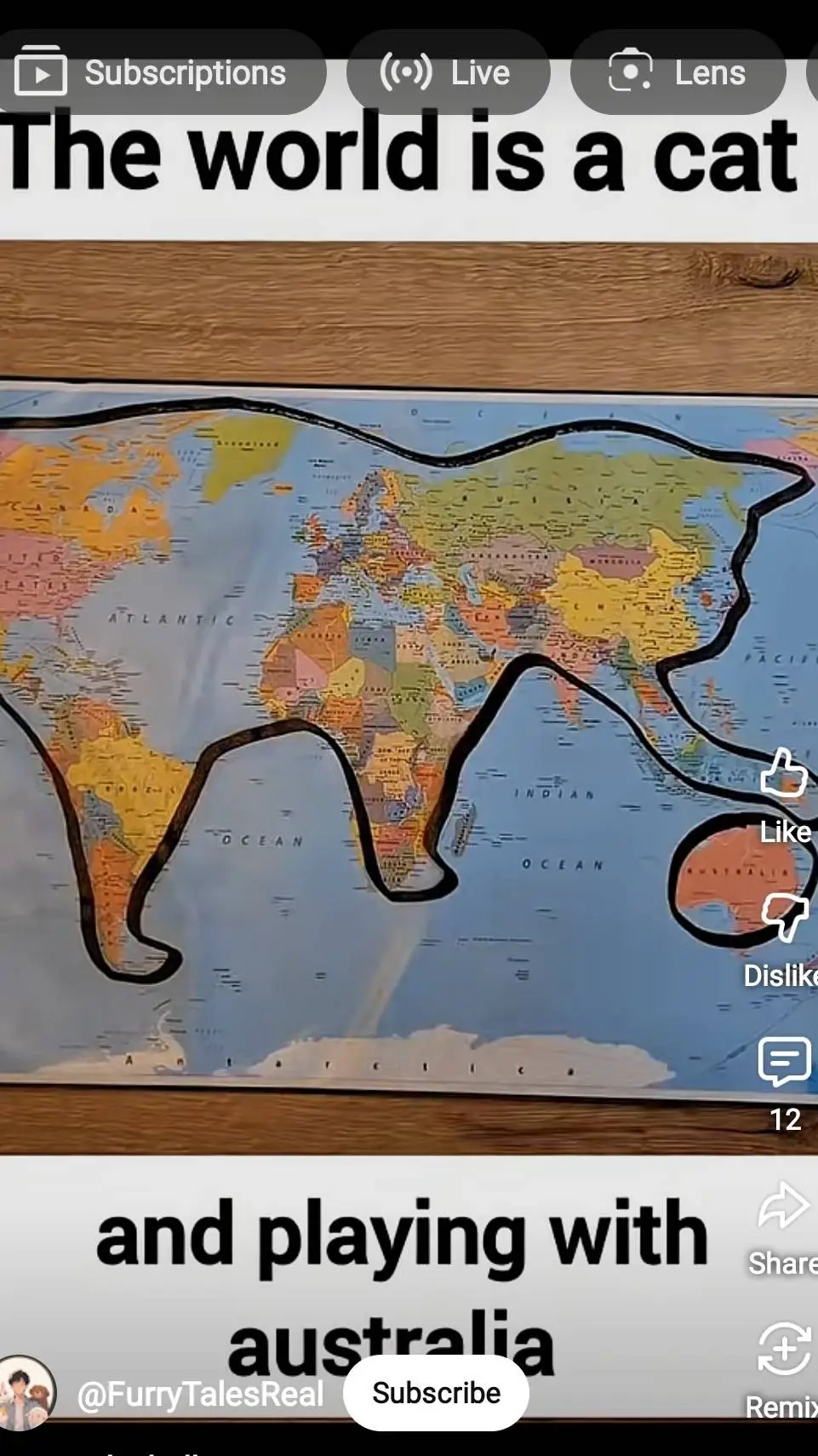 ai character: World cat background