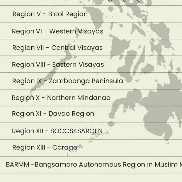 chat with ai character: Filipino States 🏫